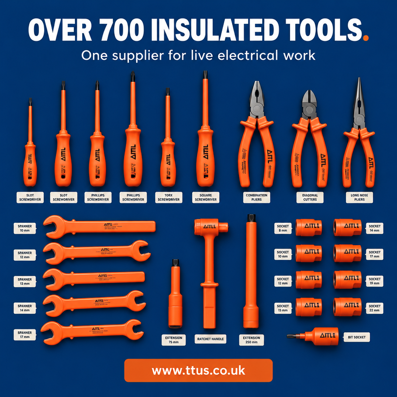 Insulated Hand Tools Rated to 1,000V: Buying Guide